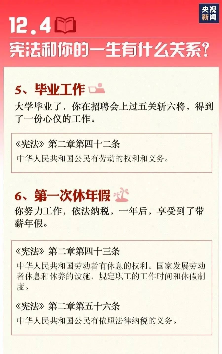  图带|【宪法宣传周】九张图带你了解国家宪法日