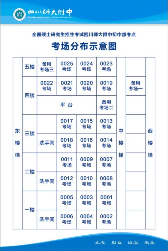 成都市教育考试院：2021年全国硕士研究生招生考试考点示意图及赴考提示