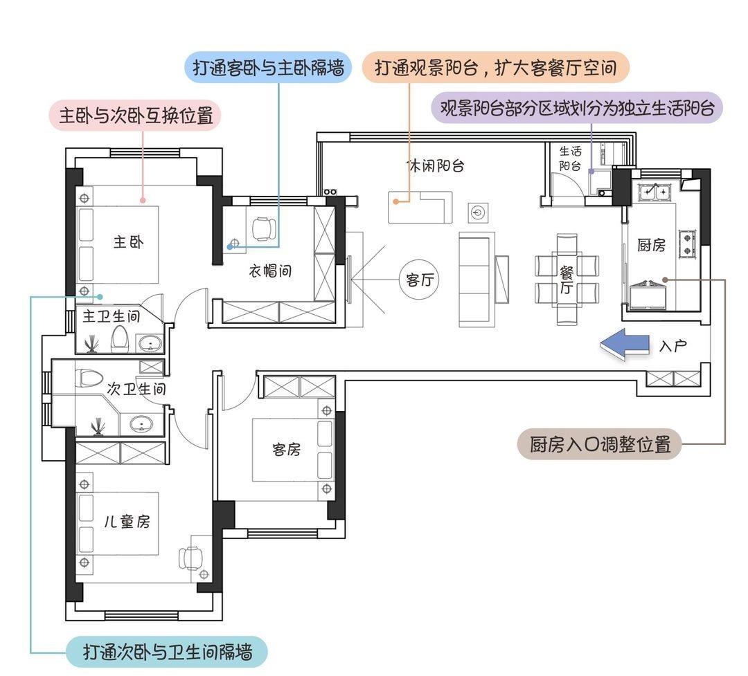 美的|新房这个设计,美的让邻居都表示称赞,给家人带来舒适的入住体验