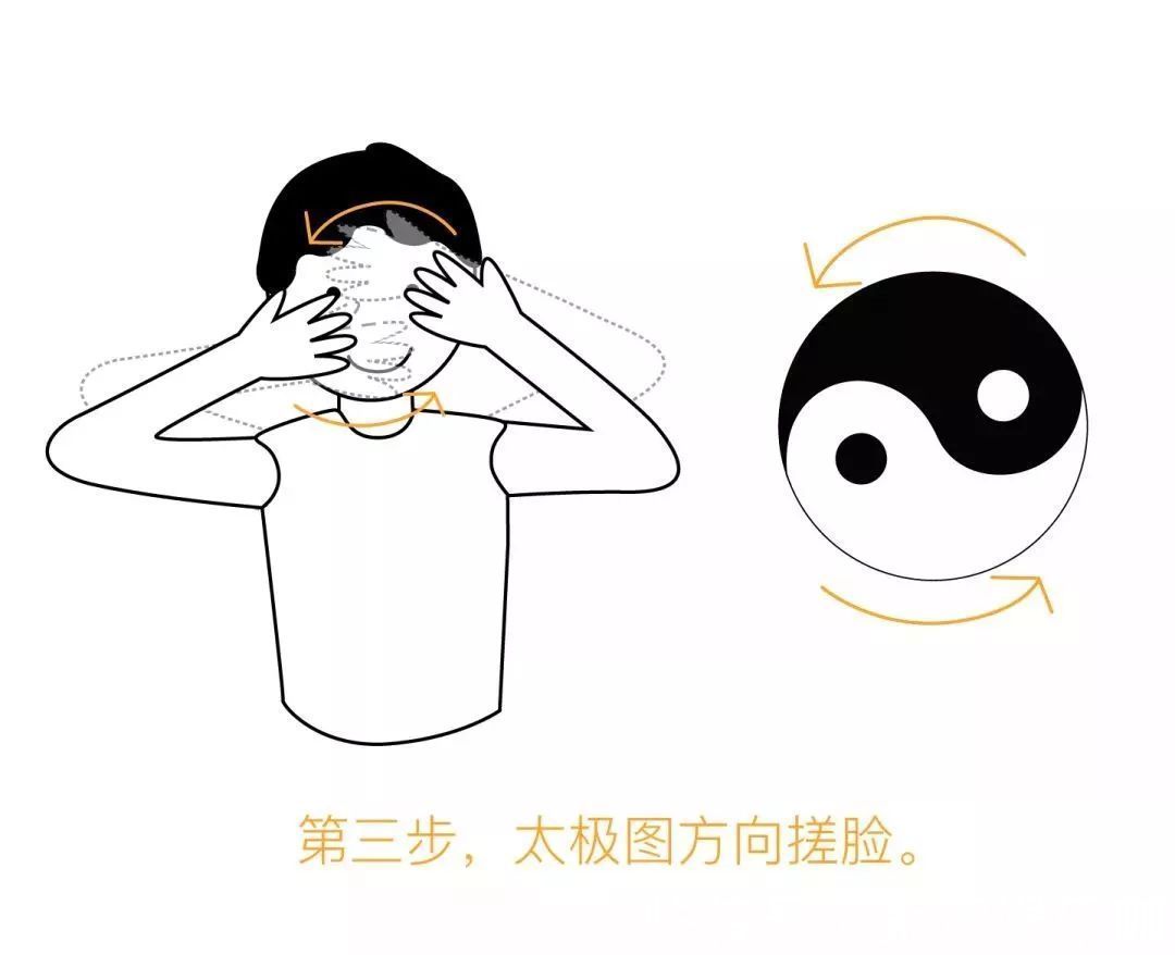 气血|每天早上3分钟,学会这套“懒人操”,让你比同龄人更年轻更强健