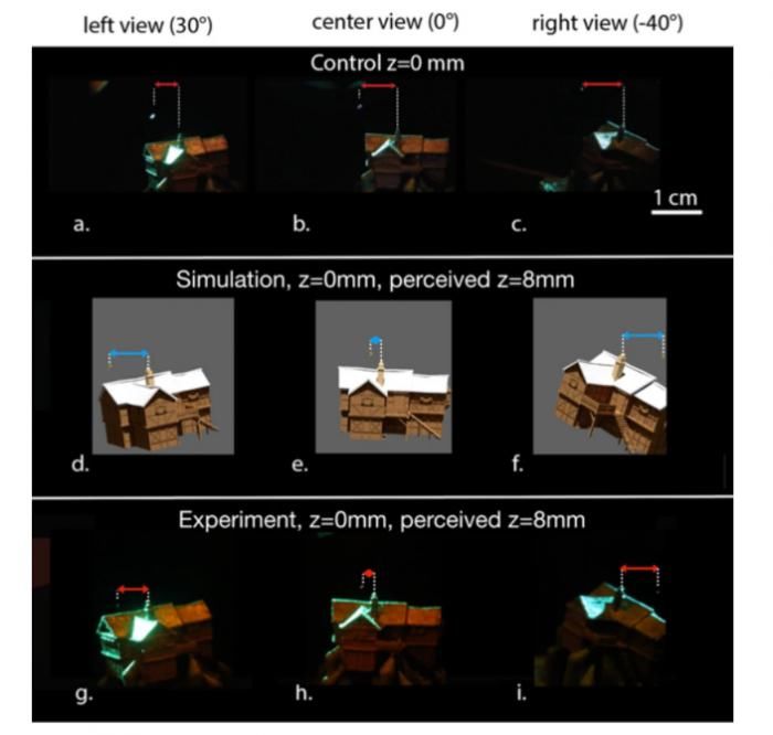 全息专家现在可以创建在空气中移动的真实图像：就像 ＂光的3D打印机＂