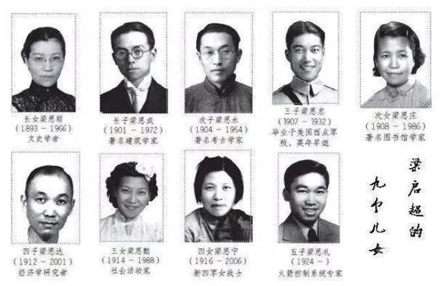 世面|梁启超:最好的教育,是带孩子见这3种世面,建议每位家长收藏