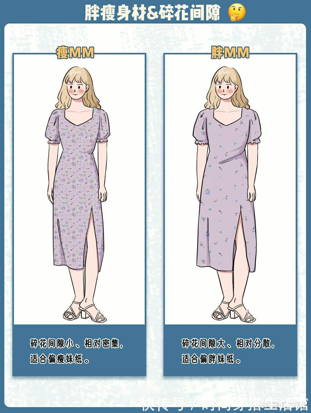 tips|8张图告诉你，碎花裙怎么穿才不显老气？赶紧收藏起来