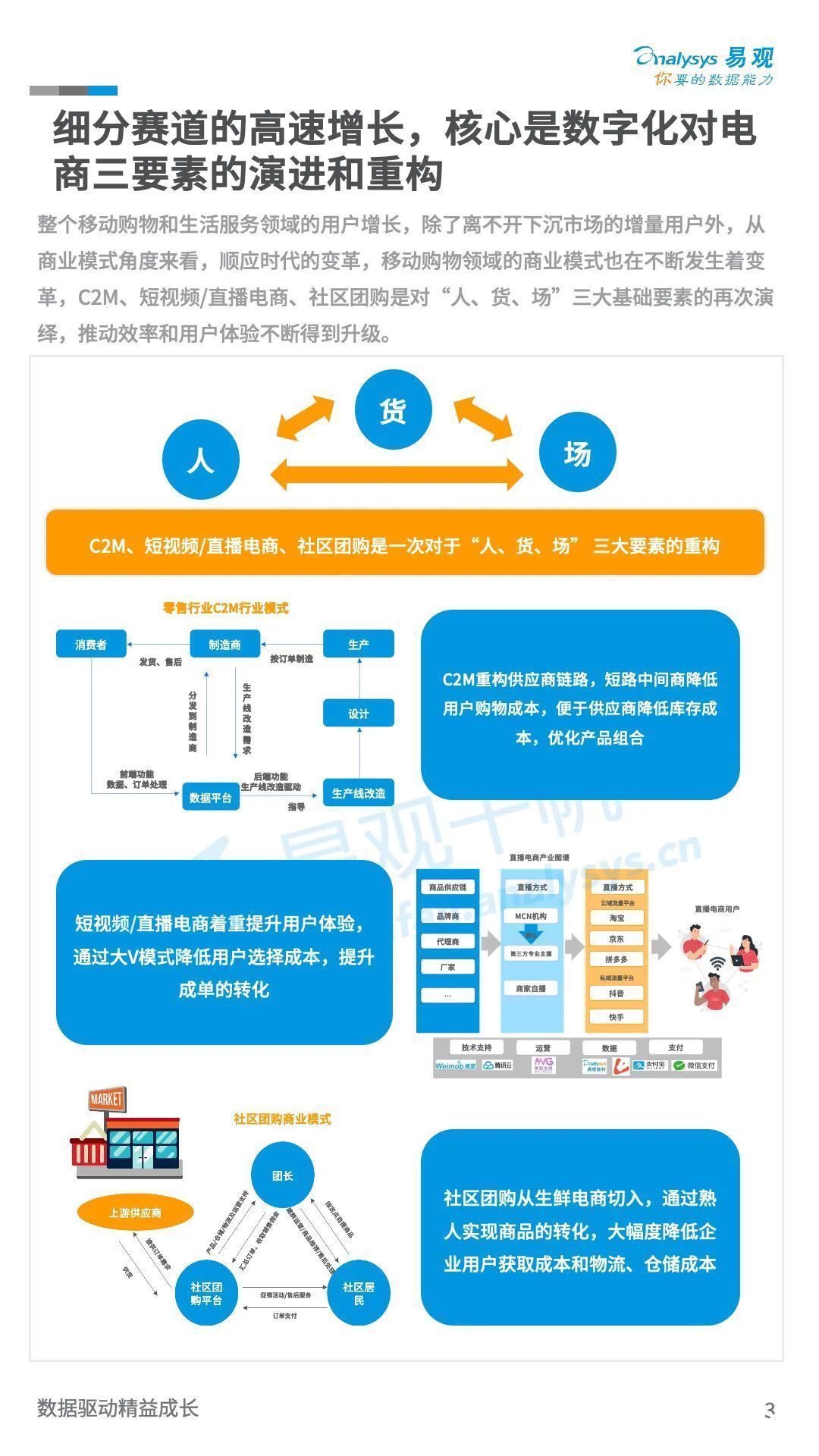 TOC|新零售：21年末TOC市场规模有望达到24.2万亿，同比增长8.5%