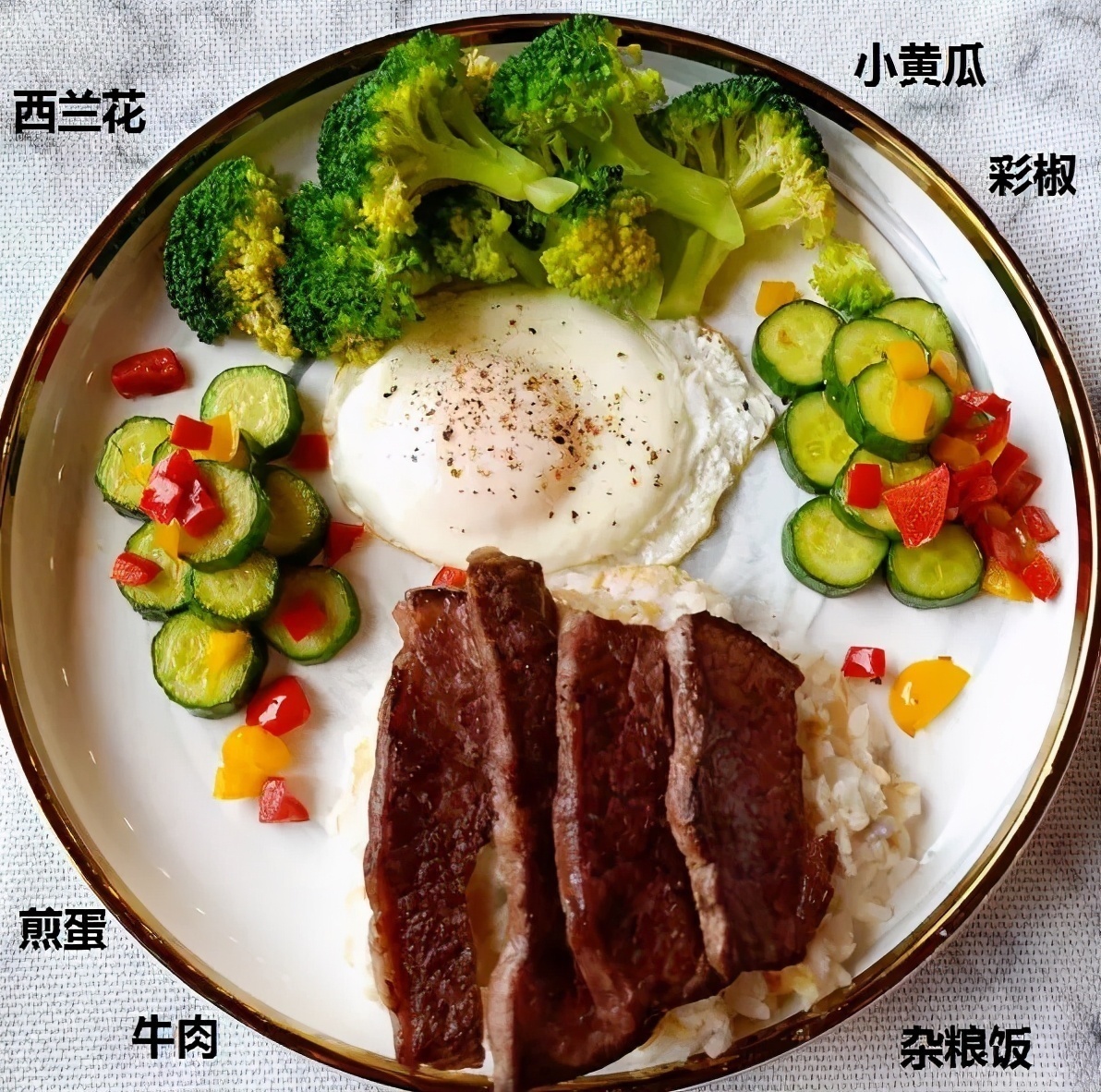 减脂餐|科学的减脂餐应该怎么吃?4份减脂餐,让你吃出好身材