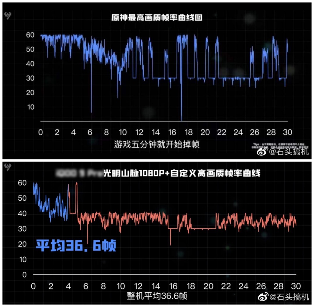 玩游戏想稳如老狗，还得看ColorOS的HyperBoost