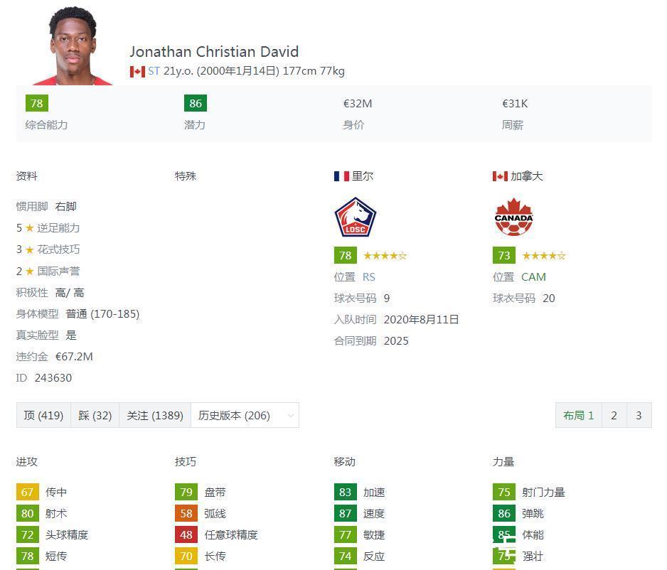 雙子星|三大勁旅國頂賦98后雙子星，都有機(jī)會(huì)率隊(duì)闖進(jìn)世界杯并一鳴驚人？