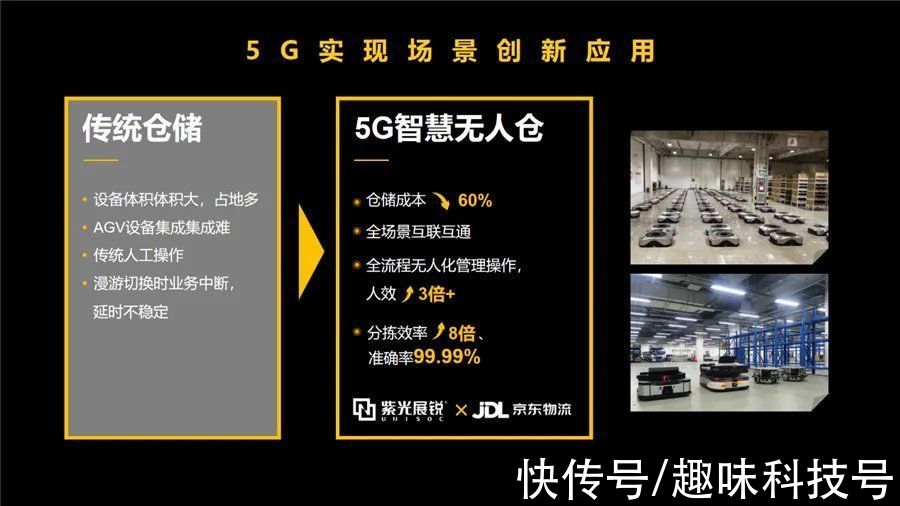 高精度|展锐工业电子：释放5G潜能，赋能千行百业