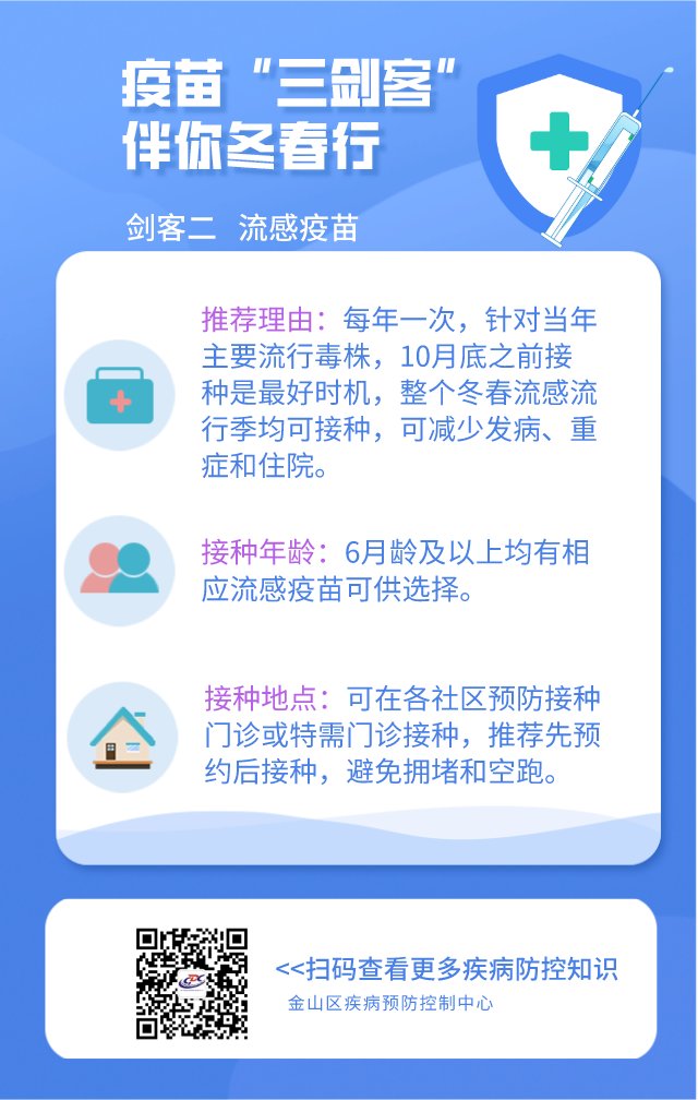 呼吸道传染病|预防呼吸道传染病，疫苗“三剑客”伴你行~