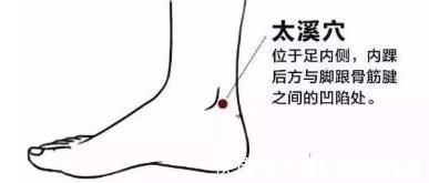 风水岭|睡觉老爱出汗？艾灸1个穴位，滋肾阴、补肾气、壮肾阳，整夜好眠