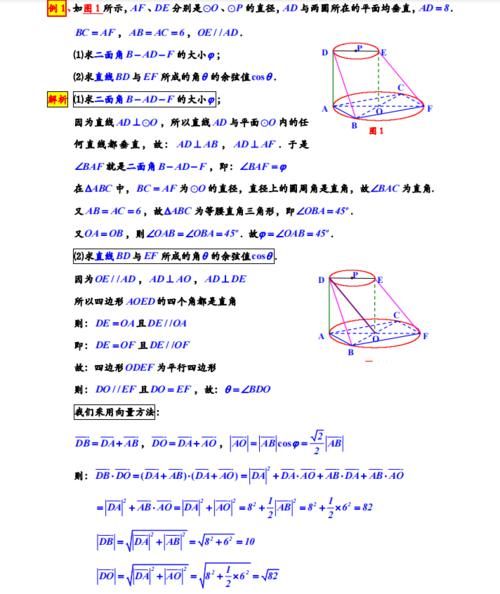 高考数学23个立体几何与空间向量专题，习题+答案，一学就会！