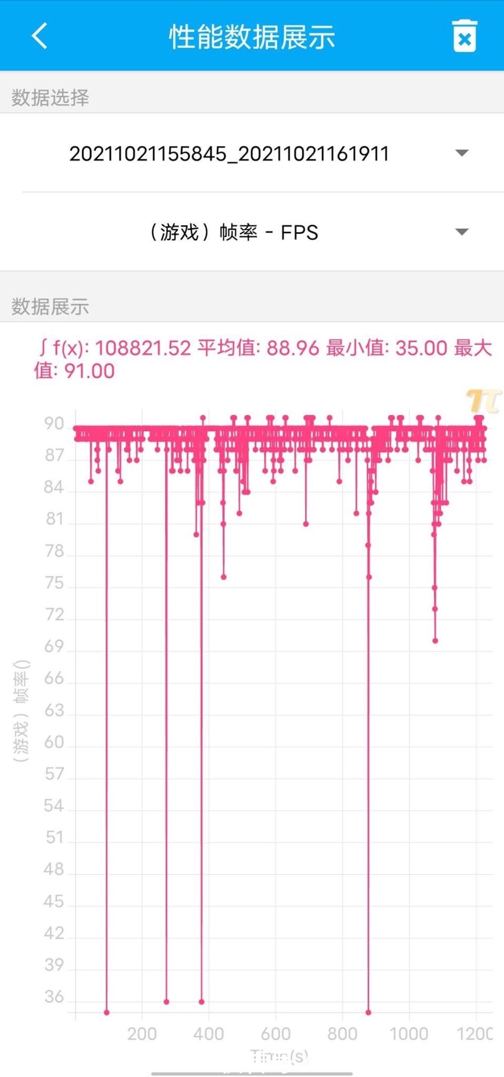 x70|vivo X70 Pro评测：双11期间最值得入手的影像旗舰？