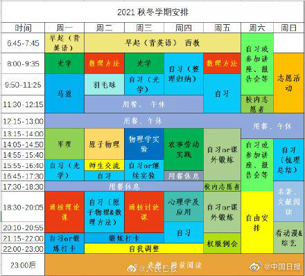 学霸|浙大学霸作息表太震撼了