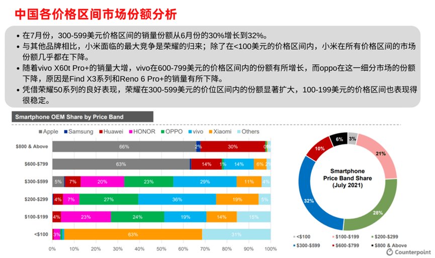 华为|小米和荣耀，又一次站到了十字路口