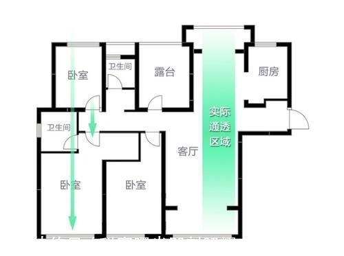 建筑学家|买房如何挑选户型,建筑学家:户型满足3个条件,恭喜买到好户型