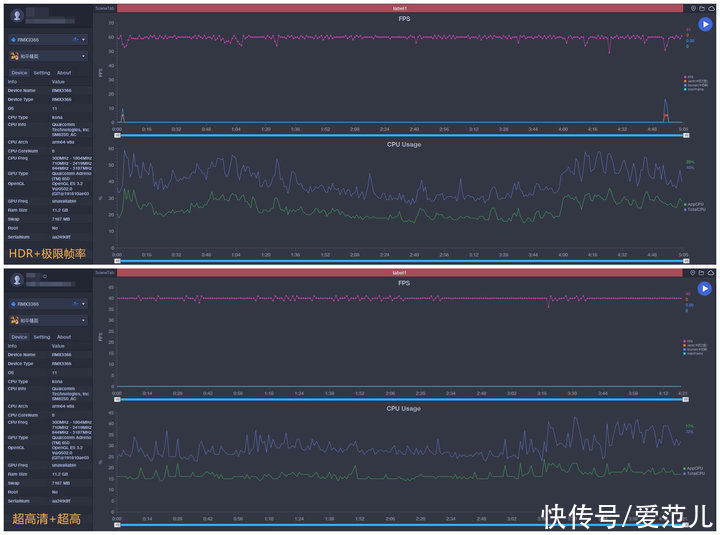 探索|真我 GT 大师探索版体验：2899 元起的骁龙 870 旗舰，大师造