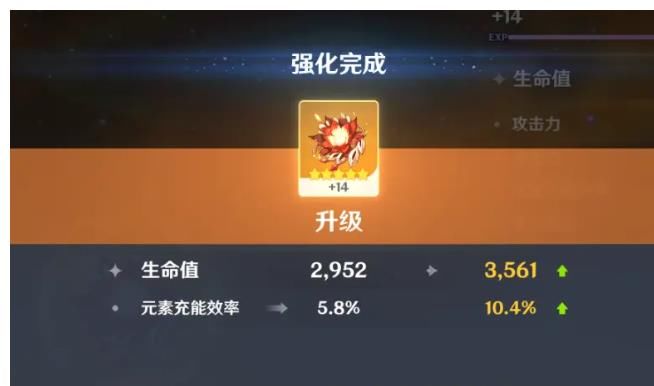 方向|米哈游《原神》：关于圣遗物和装备的搭配，萌新方向