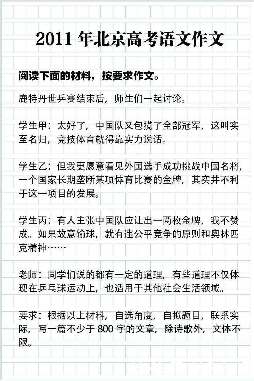 高考|一起来看！2006-2021年北京高考语文作文题目大盘点