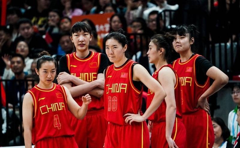 wcb恭喜李月汝！恭喜中国女篮！WNBA洛杉矶火花队得到李月汝签约权