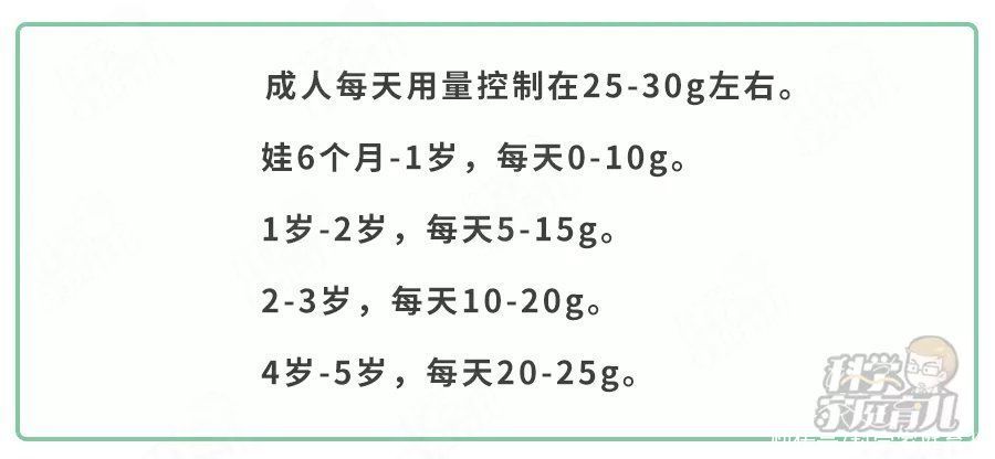 冰激凌|举报！这些儿童美食等于“定时炸弹”，娃易发胖、患病！少碰