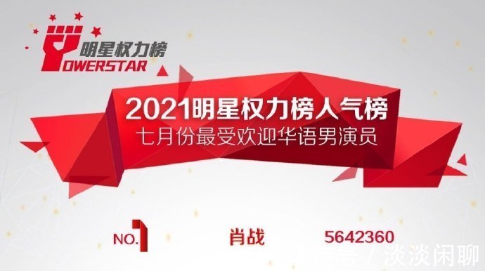 话剧|肖战话剧缘起于未知名!势如破竹七连冠!粉丝:一个都不能少!