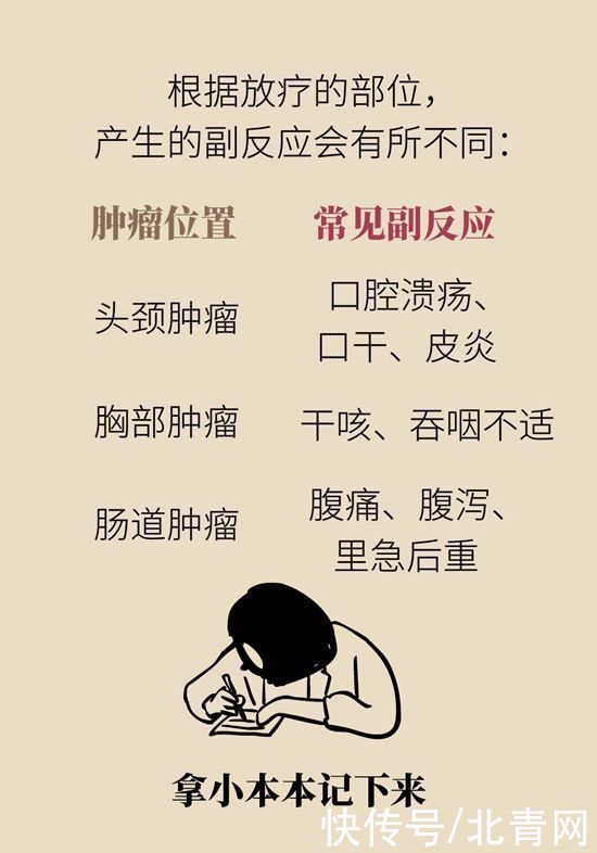 肿瘤|一半以上的肿瘤需要放疗，害怕辐射不如了解一下