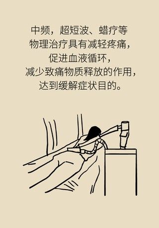 腰肌劳损|年纪轻轻也没干啥体力活儿,怎么就腰肌劳损了?