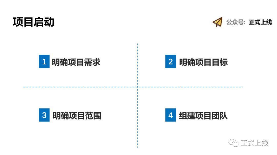 经理|用19个关键点，解析项目管理流程