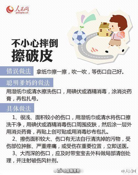 沙发|心疼! 1岁宝宝摔下沙发致脑出血