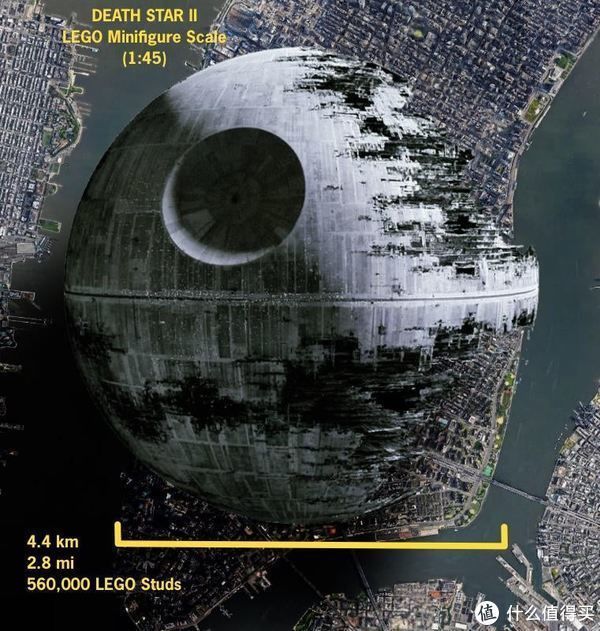 星球大战|一条街都塞不下——如果用人仔比例来还原星球大战飞船会怎样?