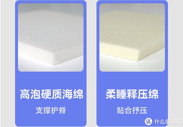 舒适度|双十一床垫预售必看清单，各品牌5K以内超高性价比床垫推荐的款都在这里了