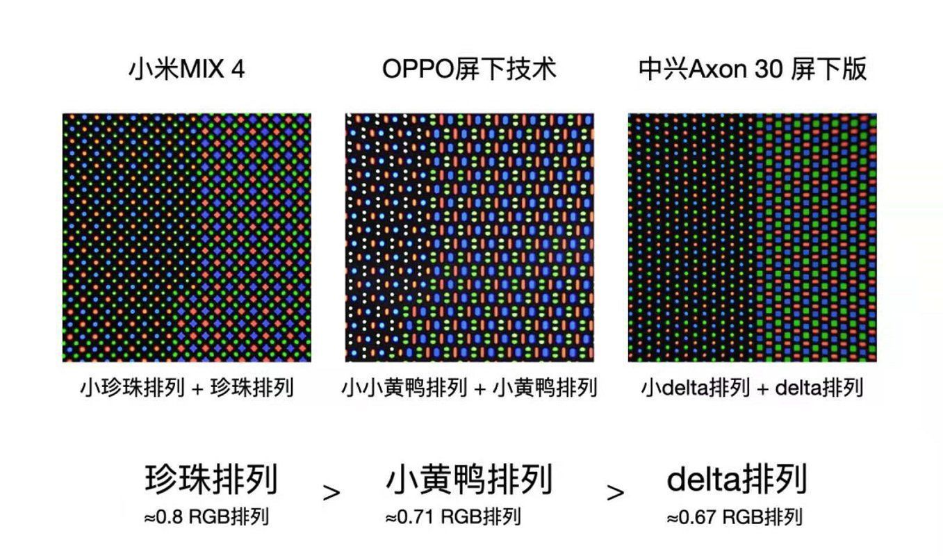 曝光|小米MIX4屏幕细节曝光！素质过硬，值得信赖和期待