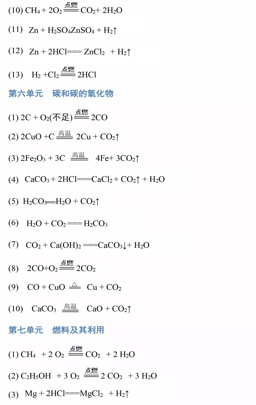 中考化学：初中化学方程式大全！