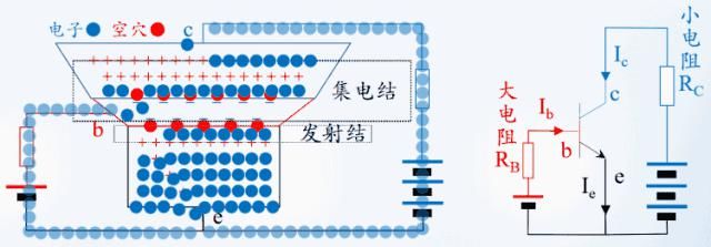 为什么我们那么努力，模电却一直学不透？