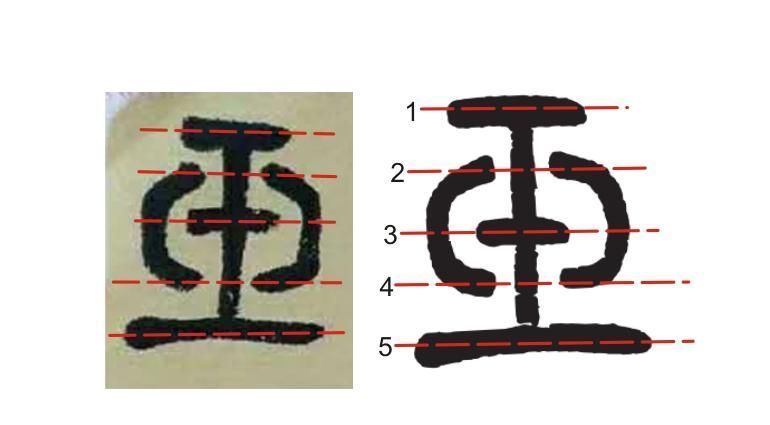  好看|为什么你的字写得不好看，因为这些“看不见”的线条被忽略了