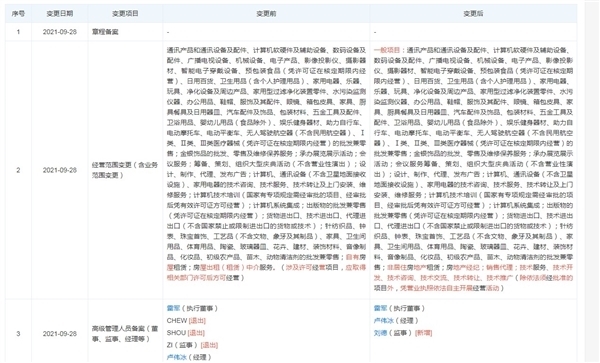 房地产|年轻人的第一套房？小米之家新增房地产经纪、租赁