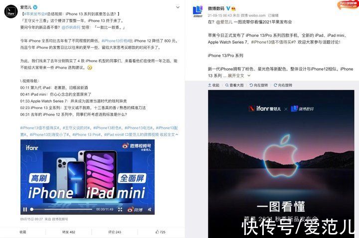 专注社交，微博是红人们的一张「名片」