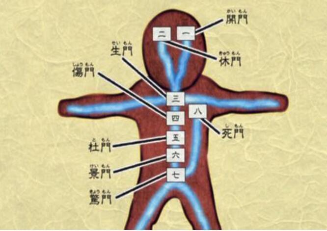 禁术|《火影》中被低估的禁术，仅三人会使用，用对了就大结局了