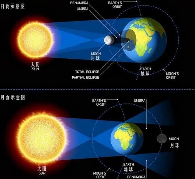 李艳峰 红红红红月亮？今晚会有狼人吗？