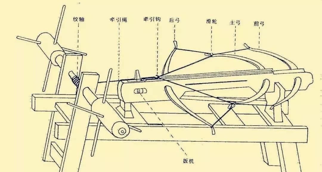 萧挞凛|1005年1月28日，宋辽签订澶渊之盟