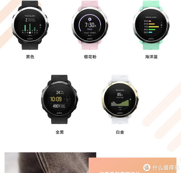 SUUNTO|跑步装备周边 篇四十二：“红”运当头，抄底秒杀SUUNTO全系列