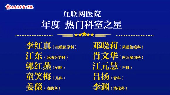 科室|北京大学第三医院互联网医院2021年度热度排行榜发布