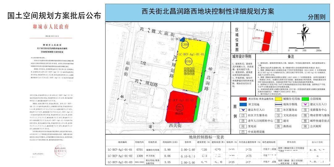 西关街|西关街北昌润路西控制性详细规划方案批后公布