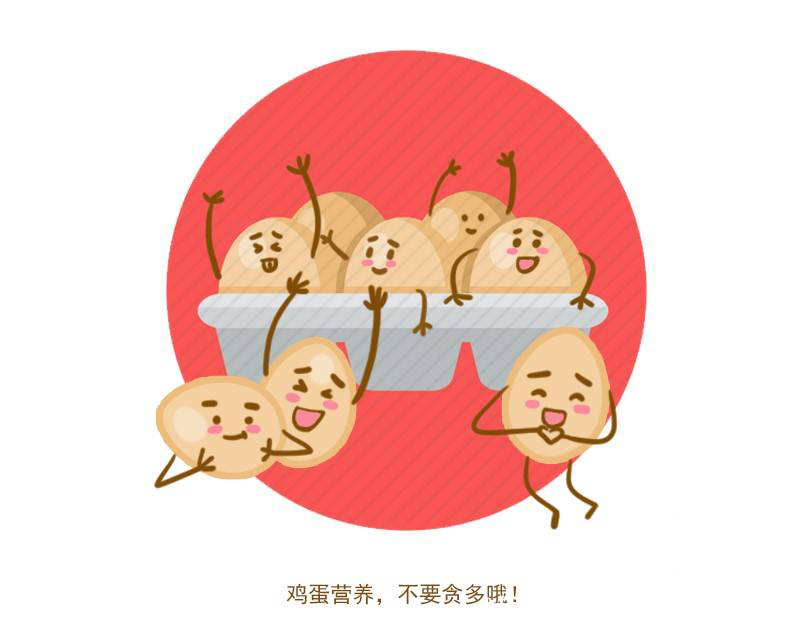 营养物质|高钙蛋更有营养?毛鸡蛋能补身?关于鸡蛋8件事,吃之前要了解下