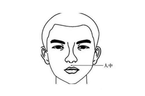 穴位按摩|人体有10大救命穴,每1个人都该知道,关键时候可以救急快收藏