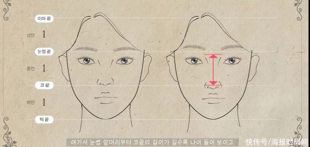 2021年我要告别「无效化妆」，以及一切无效的事（Flag）