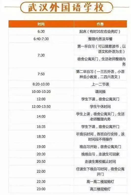 “双非”大学排行榜top100出炉，这些院校实力超211！