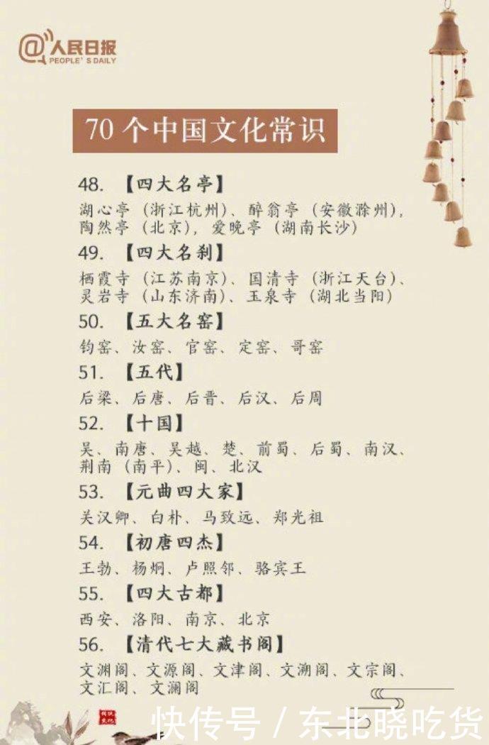 文化|看看70个中国文化常识,你知道几个呢?