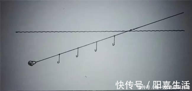 轻巧|冬钓板鲫,手竿不太好用?不妨换上海竿串钩试试,用了一次就过瘾