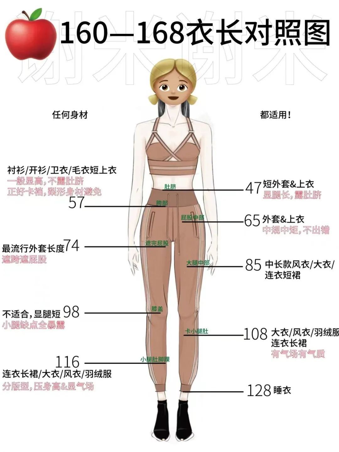 对面料 女生网购买衣服，如何才能减少踩雷几率？